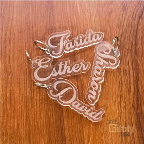 Custom name keyholders